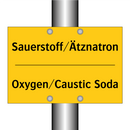 Sauerstoff/Ätznatron - Oxygen/Caustic Soda