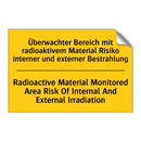 Überwachter Bereich mit radioaktivem /.../ - Radioactive Material Monitored /.../