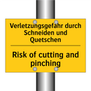 Verletzungsgefahr durch Schneiden /.../ - Risk of cutting and pinching