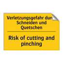 Verletzungsgefahr durch Schneiden /.../ - Risk of cutting and pinching