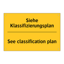 Siehe Klassifizierungsplan - See classification plan