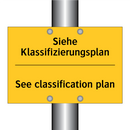 Siehe Klassifizierungsplan - See classification plan