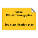 Siehe Klassifizierungsplan - See classification plan