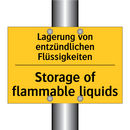 Lagerung von entzündlichen Flüssigkeiten/.../ - Storage of flammable liquids