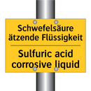 Schwefelsäure ätzende Flüssigkeit/.../ - Sulfuric acid corrosive liquid