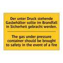 Der unter Druck stehende Gasbehälter /.../ - The gas under pressure container /.../