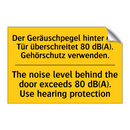 Der Geräuschpegel hinter der Tür /.../ - The noise level behind the door /.../