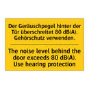 Der Geräuschpegel hinter der Tür /.../ - The noise level behind the door /.../