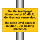 Der Geräuschpegel überschreitet /.../ - The noise level exceeds 80 dB(A). /.../