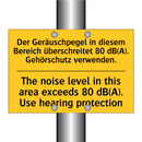 Der Geräuschpegel in diesem Bereich /.../ - The noise level in this area exceeds /.../