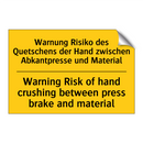 Warnung Risiko des Quetschens /.../ - Warning Risk of hand crushing /.../