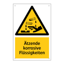 Ätzende korrosive Flüssigkeiten