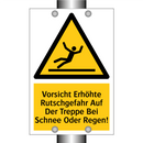 Vorsicht Erhöhte Rutschgefahr Auf Der Treppe Bei Schnee Oder Regen!