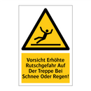 Vorsicht Erhöhte Rutschgefahr Auf Der Treppe Bei Schnee Oder Regen!