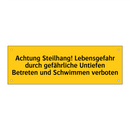 Achtung Steilhang! Lebensgefahr durch gefährliche Untiefen Betreten und Schwimmen verboten