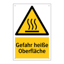 Gefahr heiße Oberfläche