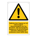 Tödliches Gas! Zugang nur mit luftversorgtem Atemschutzgerät vom Typ Druckluft- oder Kreislaufgerät. Zugang nur mit Sicherheitsgurt und Leine, Hebezeug und mindestens einem Helfer oben.