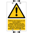 Tödliches Gas! Zugang nur mit luftversorgtem Atemschutzgerät vom Typ Druckluft- oder Kreislaufgerät. Zugang nur mit Sicherheitsgurt und Leine, Hebezeug und mindestens einem Helfer oben.