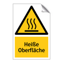 Heiße Oberfläche