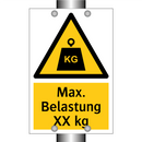 Max. Belastung XX kg