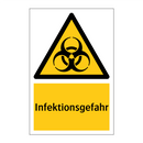 Infektionsgefahr