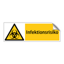 Infektionsrisiko