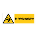 Infektionsrisiko